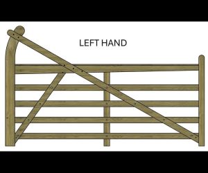 8'0 wide Estate Gate TSW